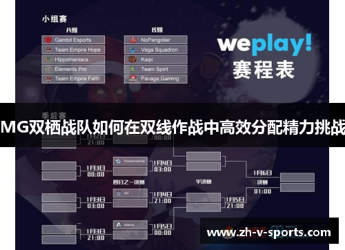 MG双栖战队如何在双线作战中高效分配精力挑战 MG双栖战队如何在双线作战中高效分配精力挑战
